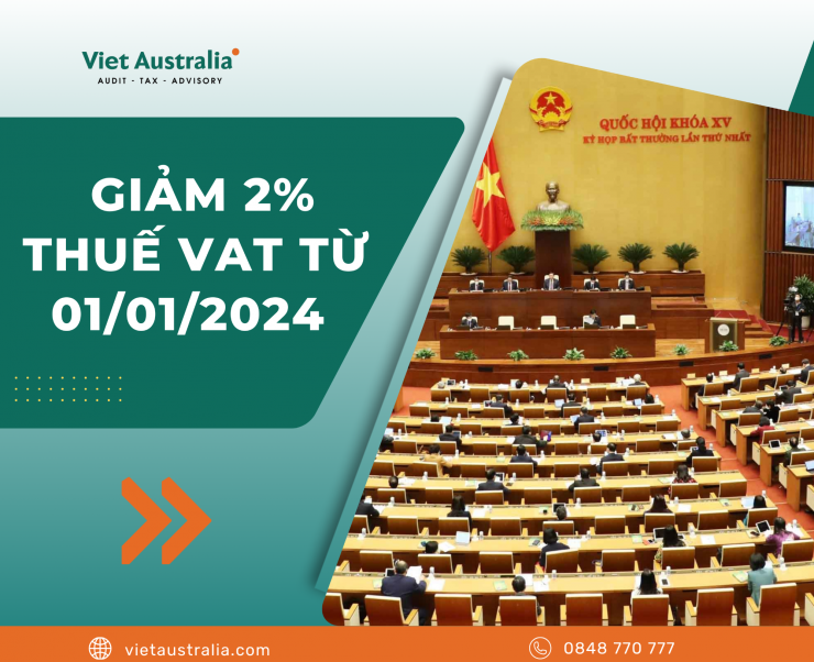 Announcement of Innovation: National Assembly Decides to Reduce 2% VAT in 2024