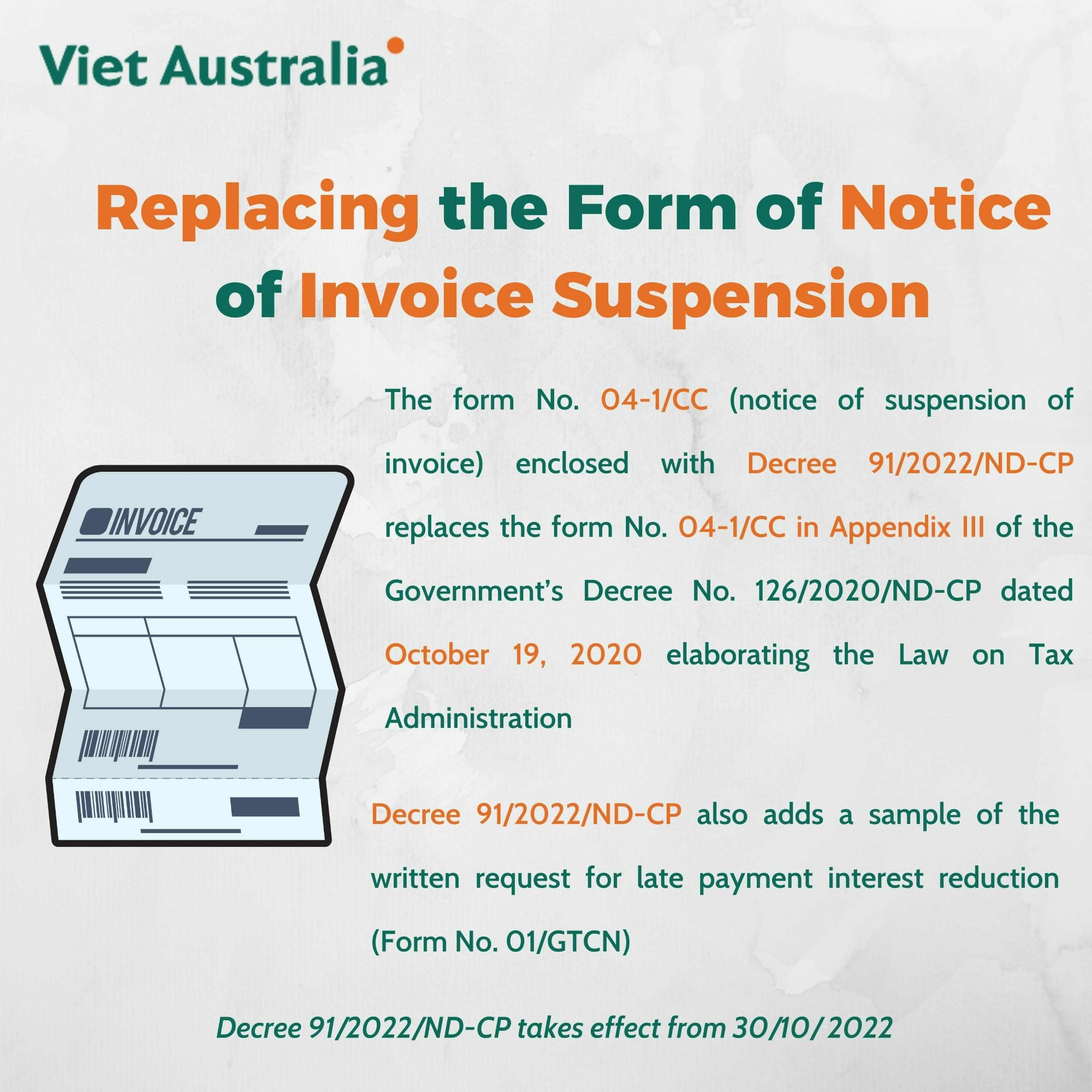 Replacing the Form of Notice of Invoice Suspension