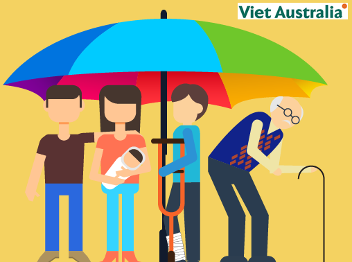 03 chính sách mới về Bảo hiểm xã hội, Bảo hiểm thất nghiệp hỗ trợ Người lao động, doanh nghiệp gặp khó khăn do Covid-19