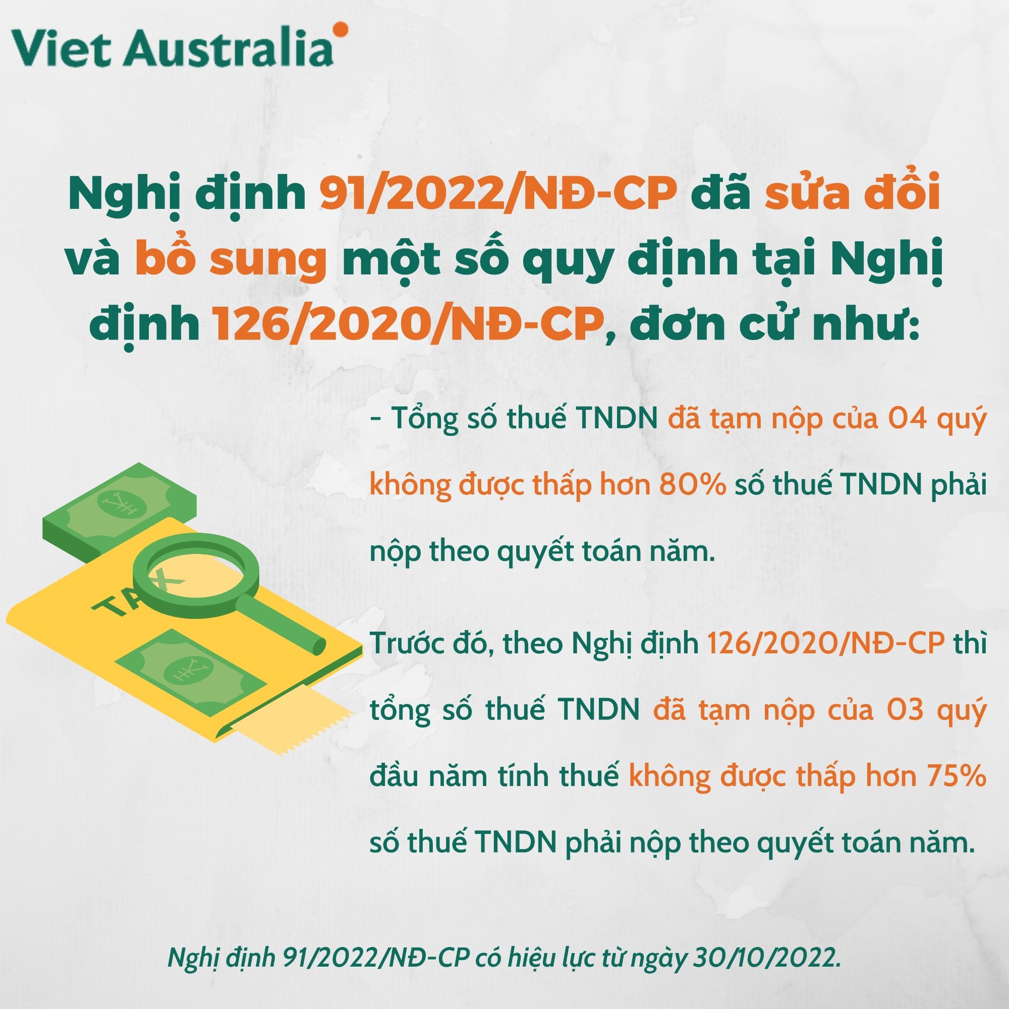 Tạm Nộp Thuế TNDN Của 04 Quý Không Thấp Hơn 80{4d4ea25d1288adad939f86af162a10d9e6ad7ccecb4e73989bf2cd436eae9d2c} Của Năm (1)