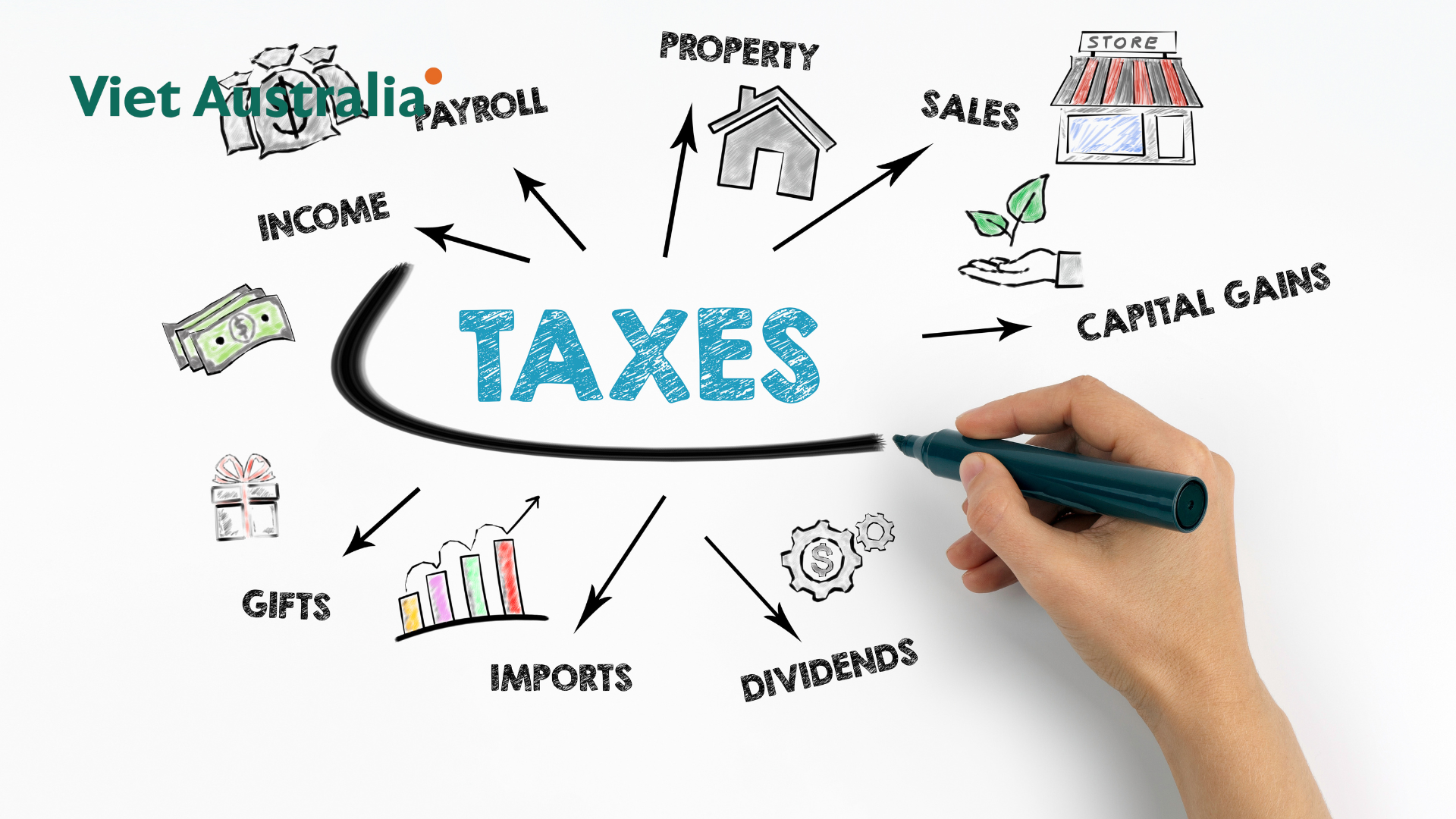Quyết Toán Thuế Cho Công Ty Sản Xuất Nước Tinh Khiết: Hướng Dẫn Chi Tiết