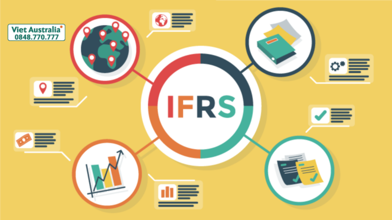IFRSの経済的および戦略的利点